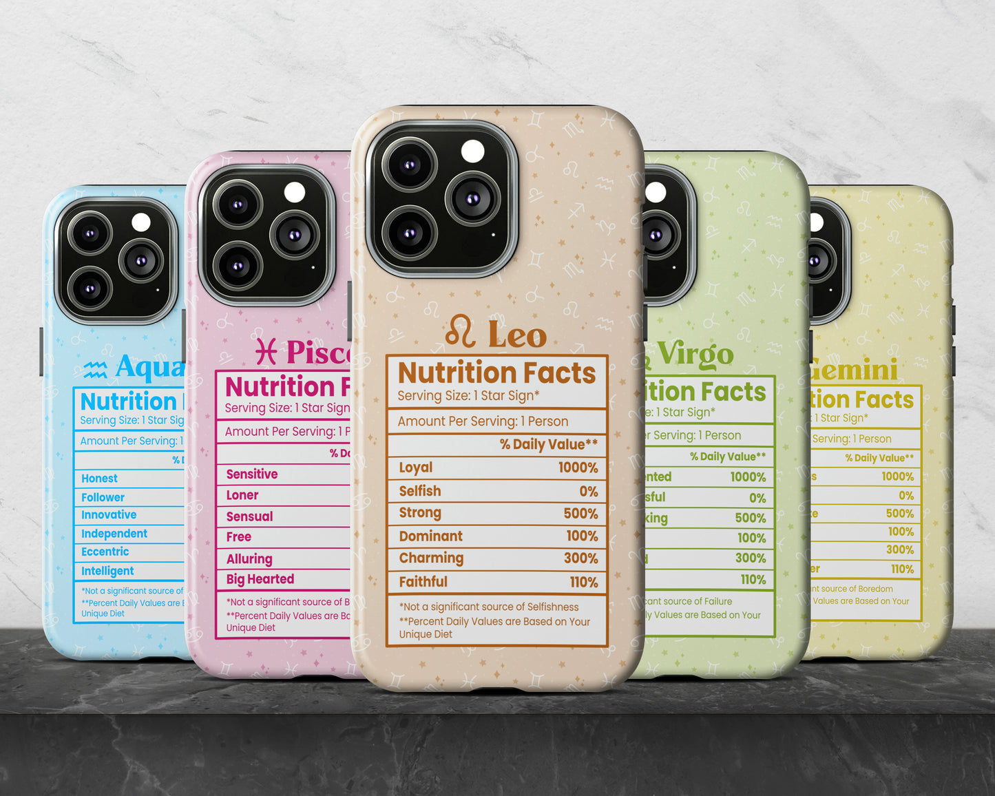 Zodiac sign nutrition facts labels iPhone case