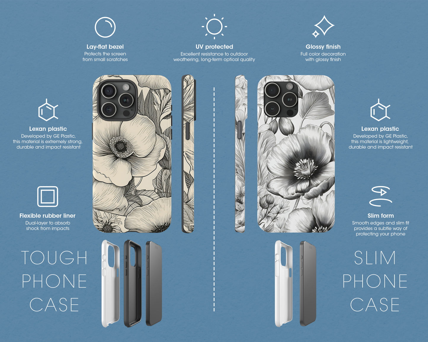 Vintage floral sketches iPhone case